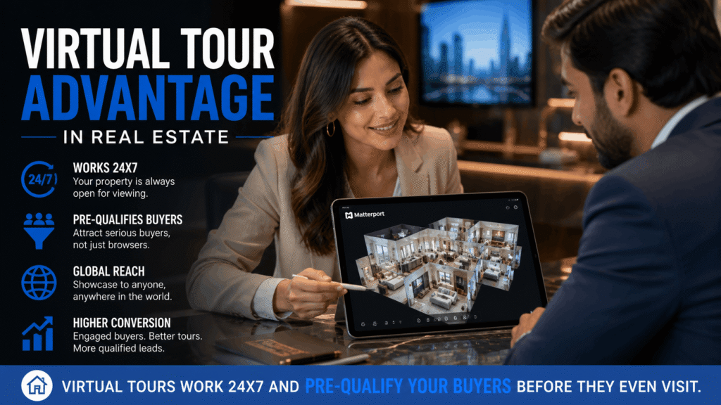 Real estate agent showing client a Matterport 3D virtual tour on tablet for property presentation and lead generation