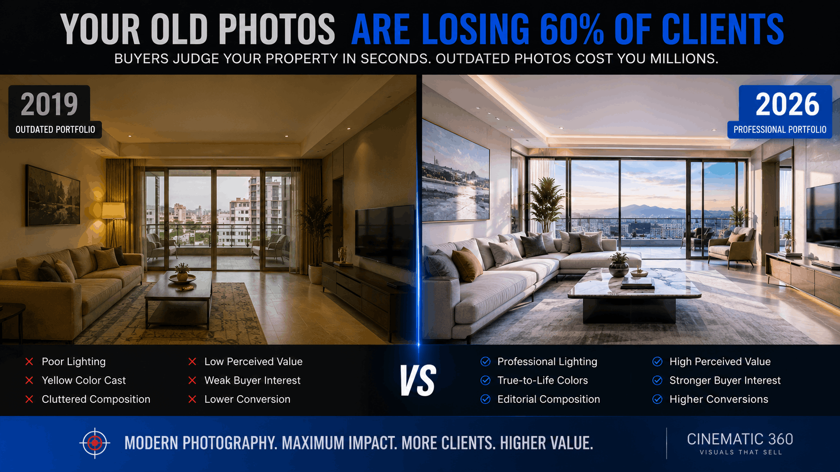 Split comparison showing outdated interior design portfolio versus modern professional photography quality